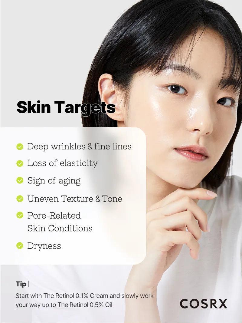COSRX Retinol 0.3 Cream skin targets – deep wrinkles, loss of elasticity, uneven texture
