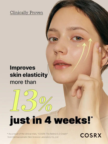 COSRX The Retinol 0.3 Cream clinically proven to improve skin elasticity by 13% in 4 weeks