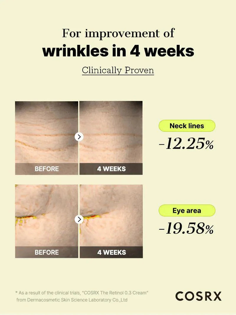 COSRX The Retinol 0.3 Cream before and after – wrinkle reduction in 4 weeks